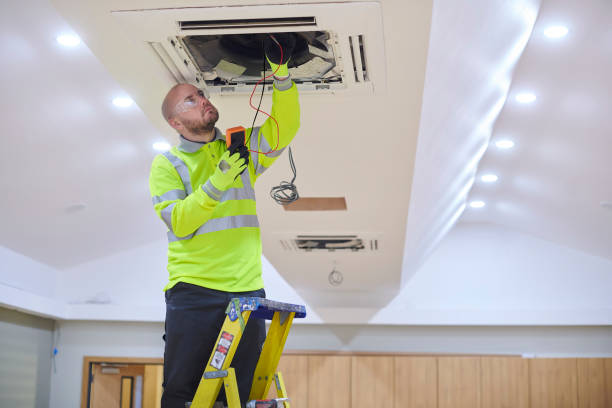 Best Local HVAC companies  in Park City, UT